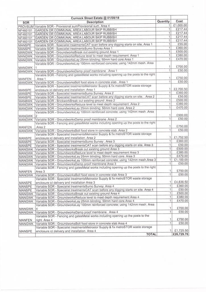 Bins Jobs Descriptions CSE News